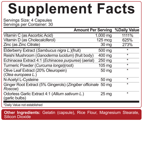 Supplement Facts