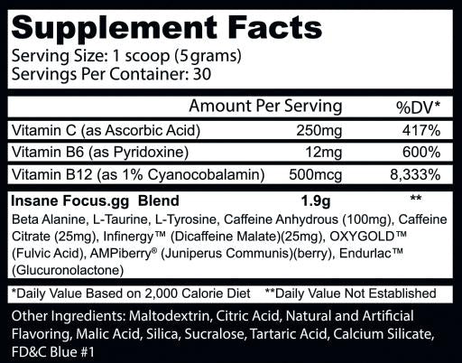 Supplement Facts