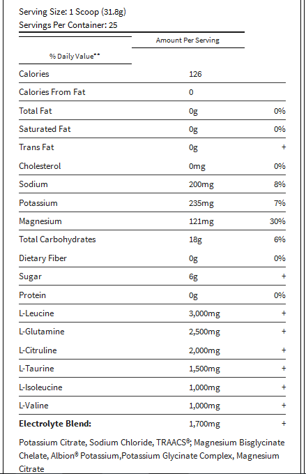 Supplement Facts