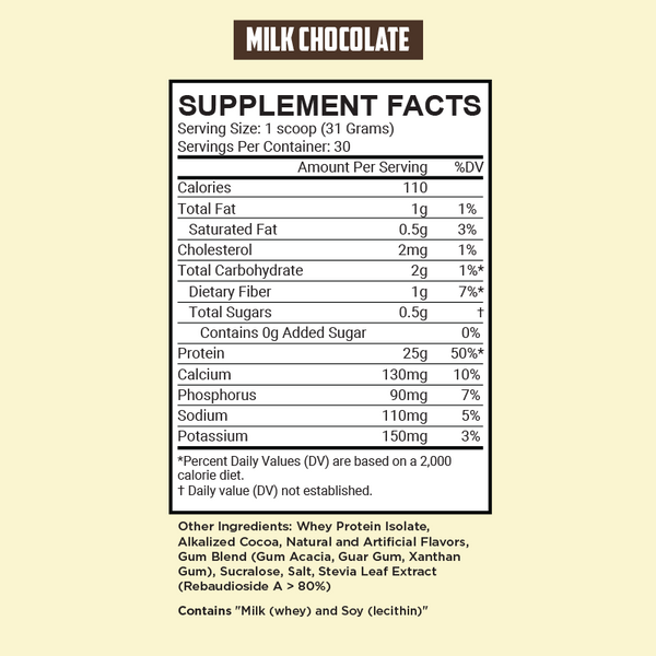 Supplement Facts