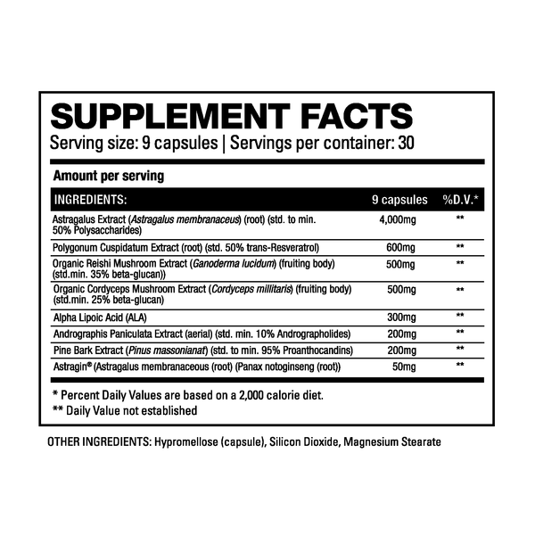 Supplement Facts