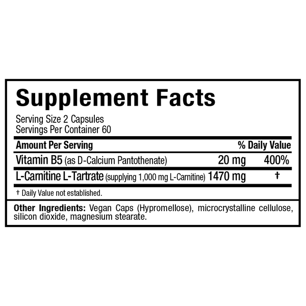 Supplement Facts