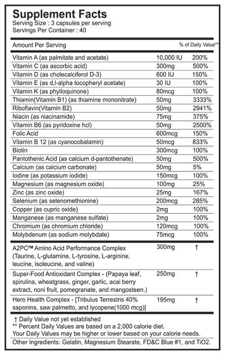 Supplement Facts