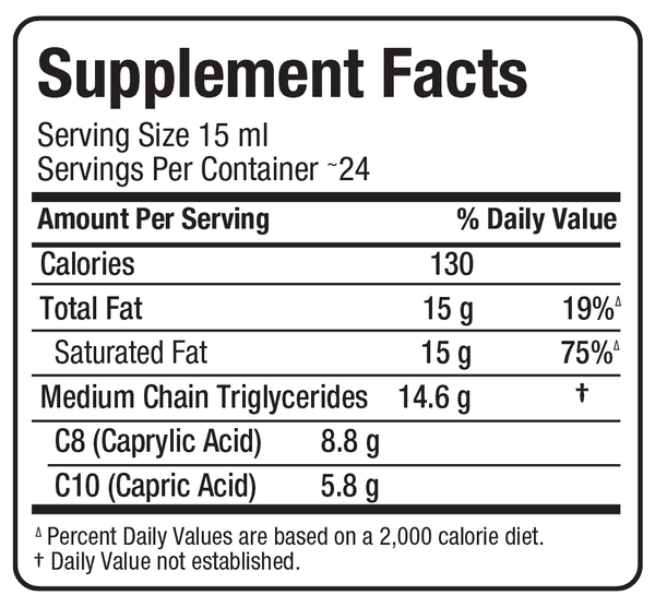 Supplement Facts