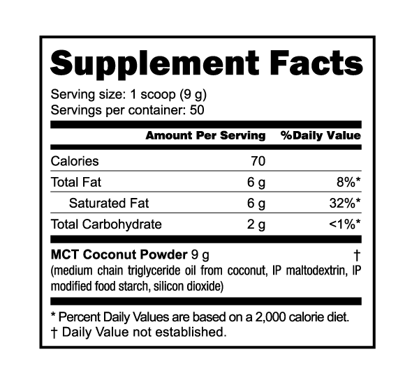 Supplement Facts