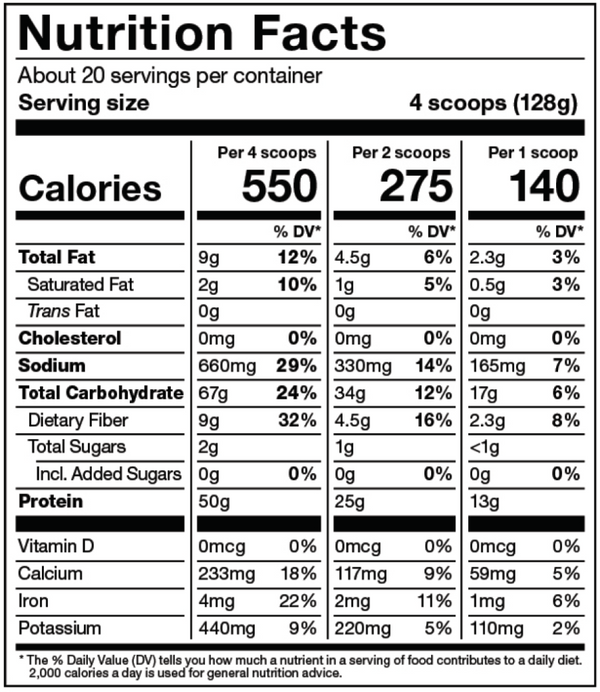 Supplement Facts