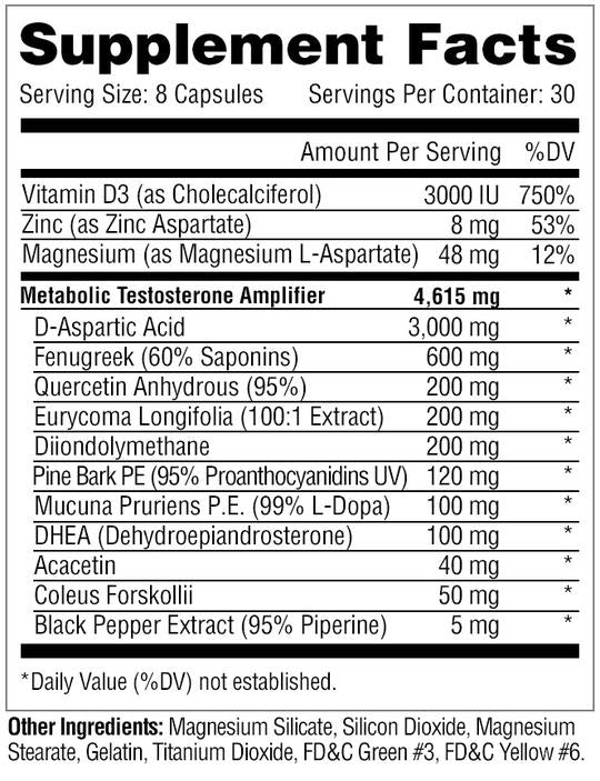 Supplement Facts