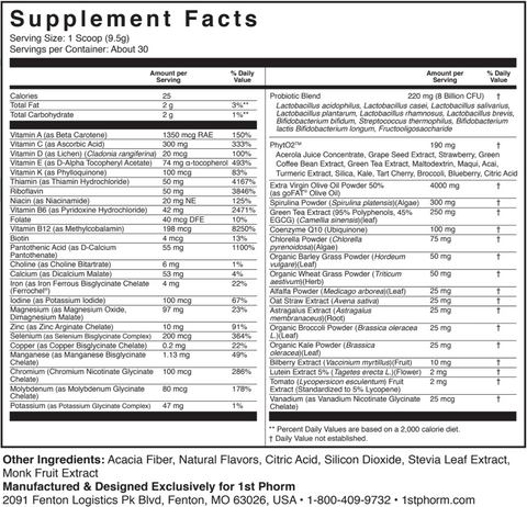 Supplement Facts