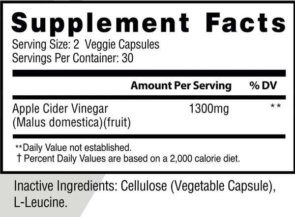 Supplement Facts