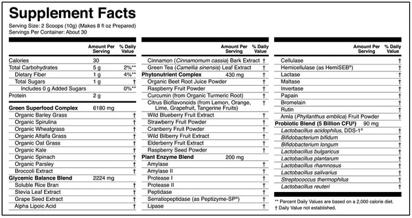 Supplement Facts