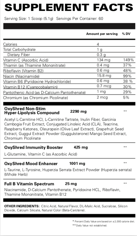 Supplement Facts