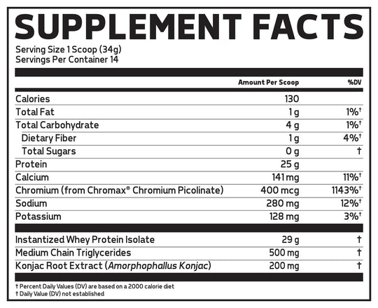 Supplement Facts