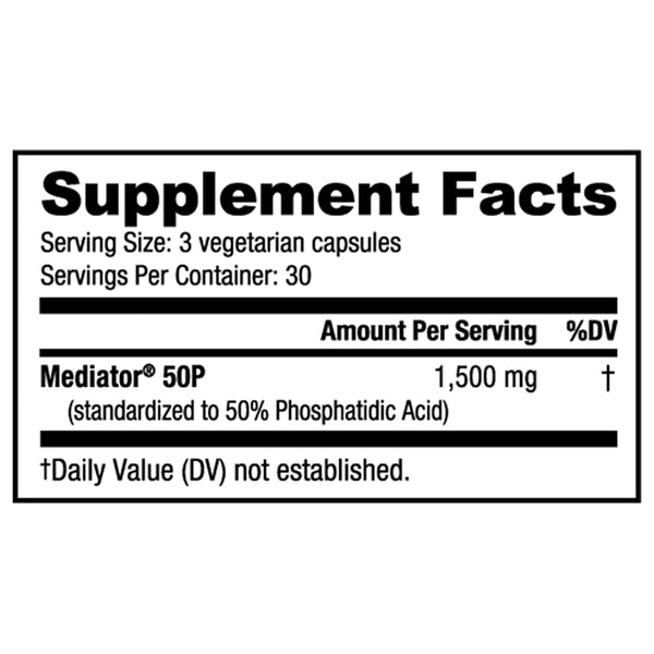 Supplement Facts