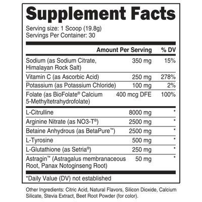 Supplement Facts for Transparent Labs Pump pre workout supplement 30srv