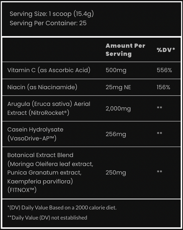 Supplement Facts