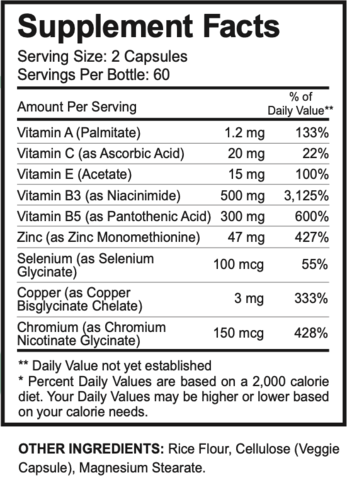 Supplement Facts