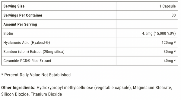 Supplement Facts