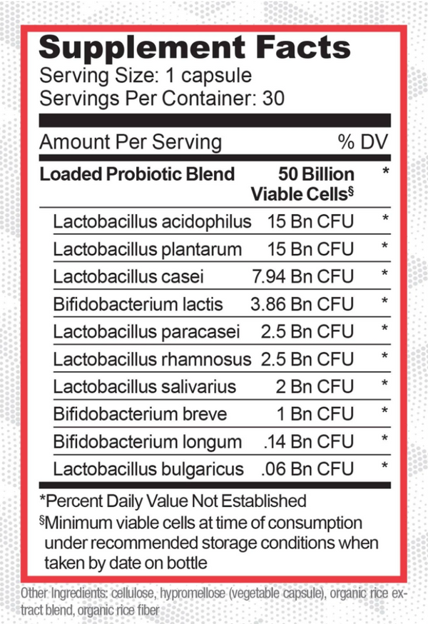 Supplement Facts