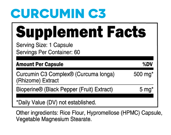 Supplement Facts for Curcumin C3 from Transparent Labs