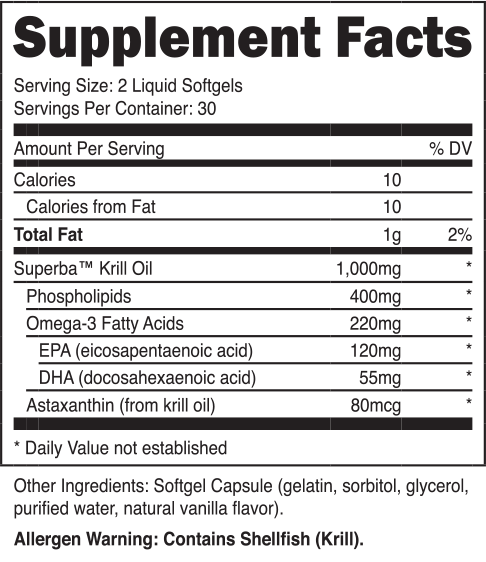 Supplement Facts for Krill Oil