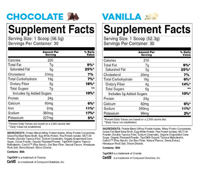 Supplement Facts for Chocolate and Vanilla Transparent Labs Meal Replacement Powder MRP 30srv 24g of Protein