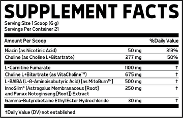 Supplement Facts