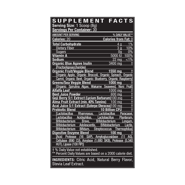 Supplement Facts