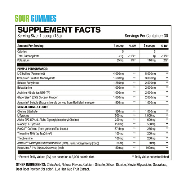 Supplement Facts HD Muscle Pre HD Ultra 30srv