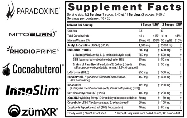 Supplement Facts