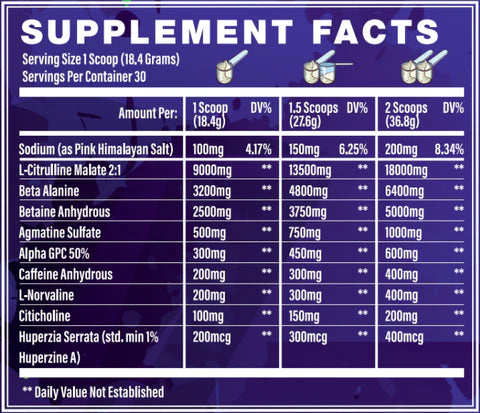 Supplement Facts