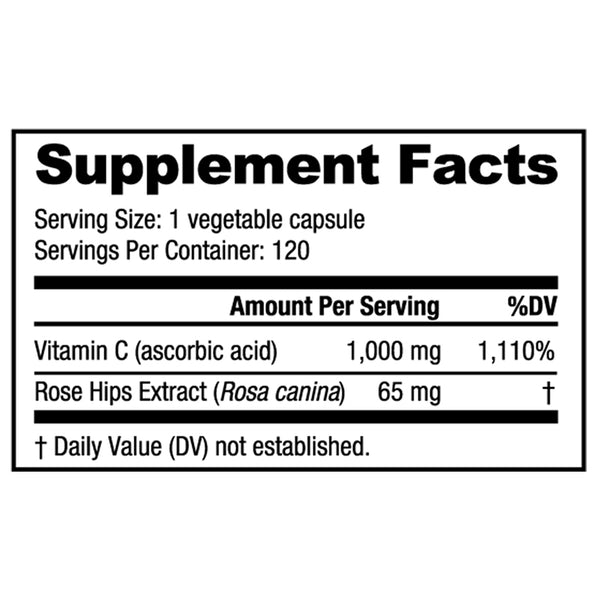 Supplement Facts