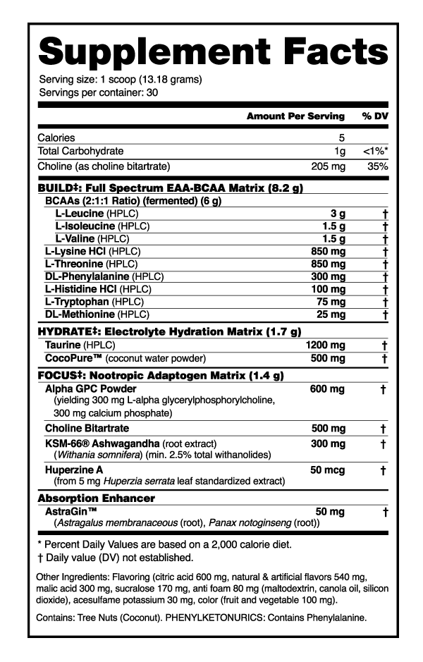 Supplement Facts