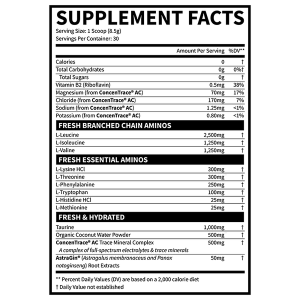 Supplement Facts