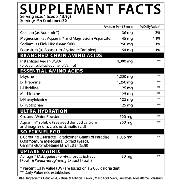 Supplement Facts