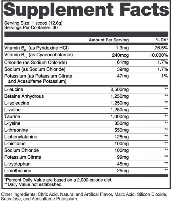 Supplement Facts