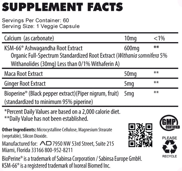 Supplement Facts for Project AD Ashwagandha