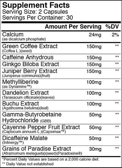 Supplement Facts