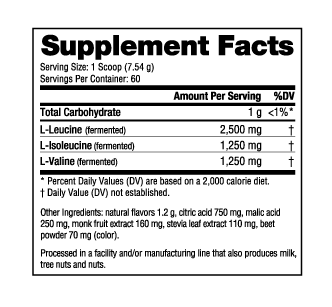 Supplement Facts