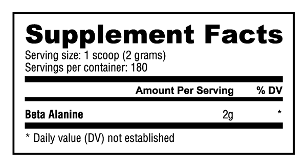 Supplement Facts