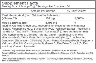 Motiv8 Ultimate Weight Loss Stack