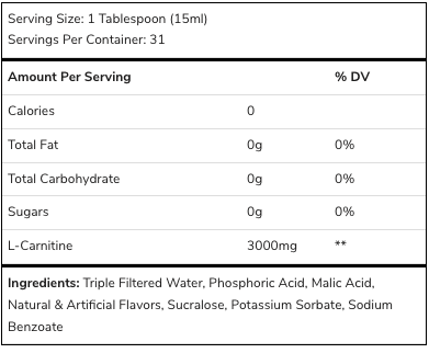 Supplement Facts