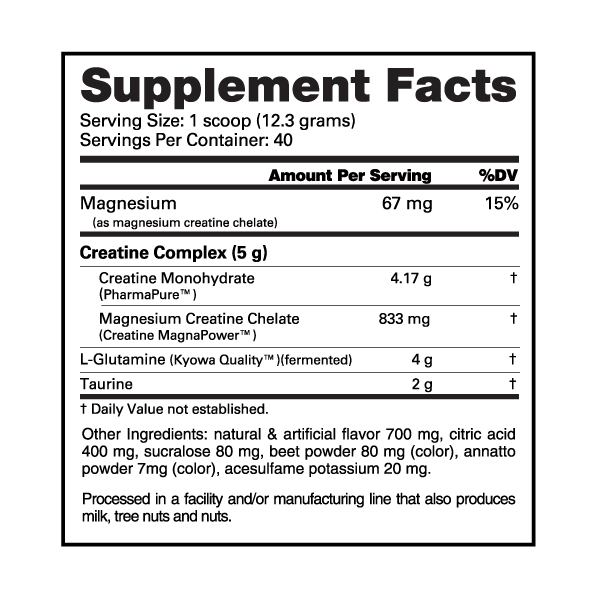 Supplement Facts