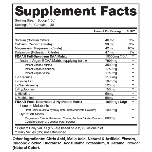 Supplement Facts