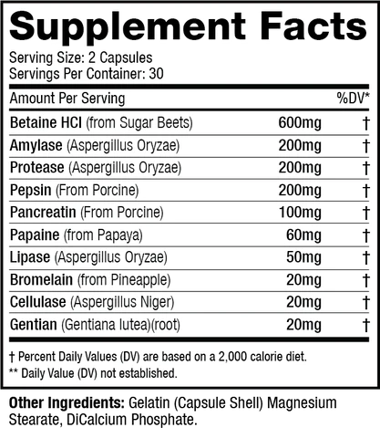 Supplement Facts