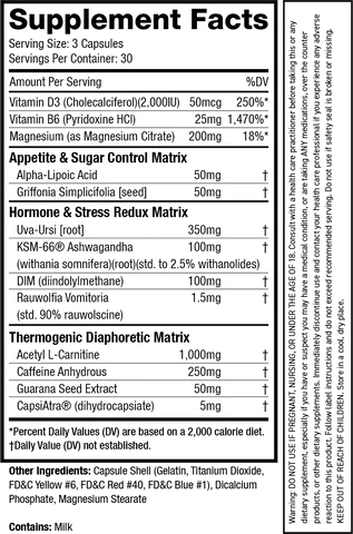 Supplement Facts