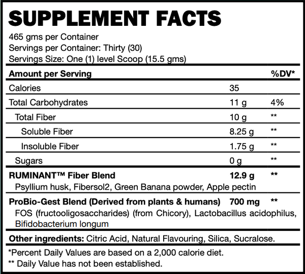 Supplement Facts