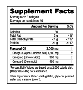 Supplement Facts