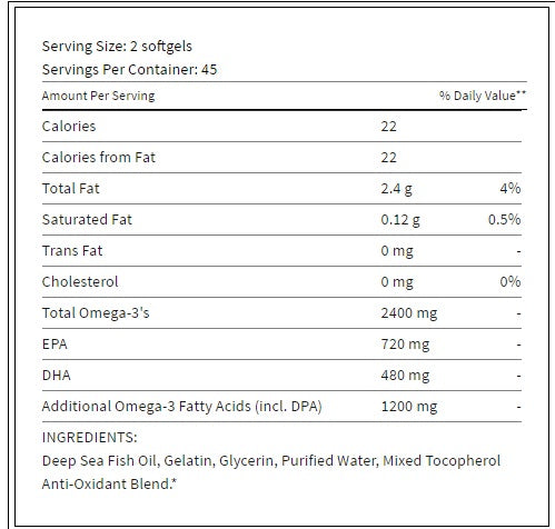 Supplement Facts