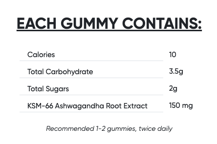 Supplement Facts