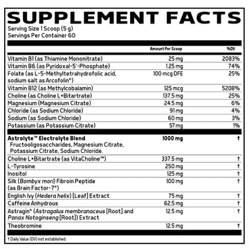 Supplement Facts